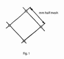 aquaculture net measurement 1