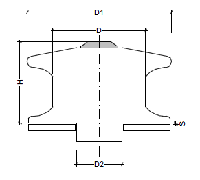 Fairlead Roller EU Type