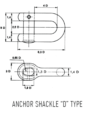 chain link accessories 10 anchor shackle d