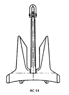 high holding anchors 2 ac14