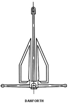 high holding anchors 2 danforth
