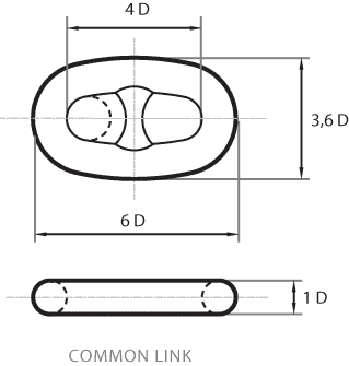 lo studlink common link