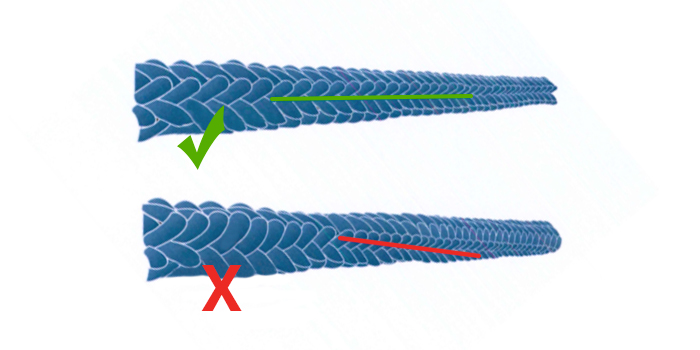 Twist in single braided ropes