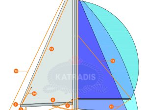 Sailing Ropes