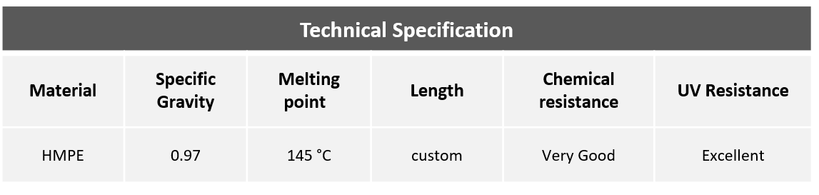xprotector technical specs