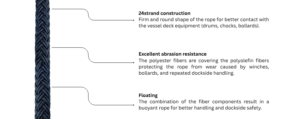 add a subheading (27)